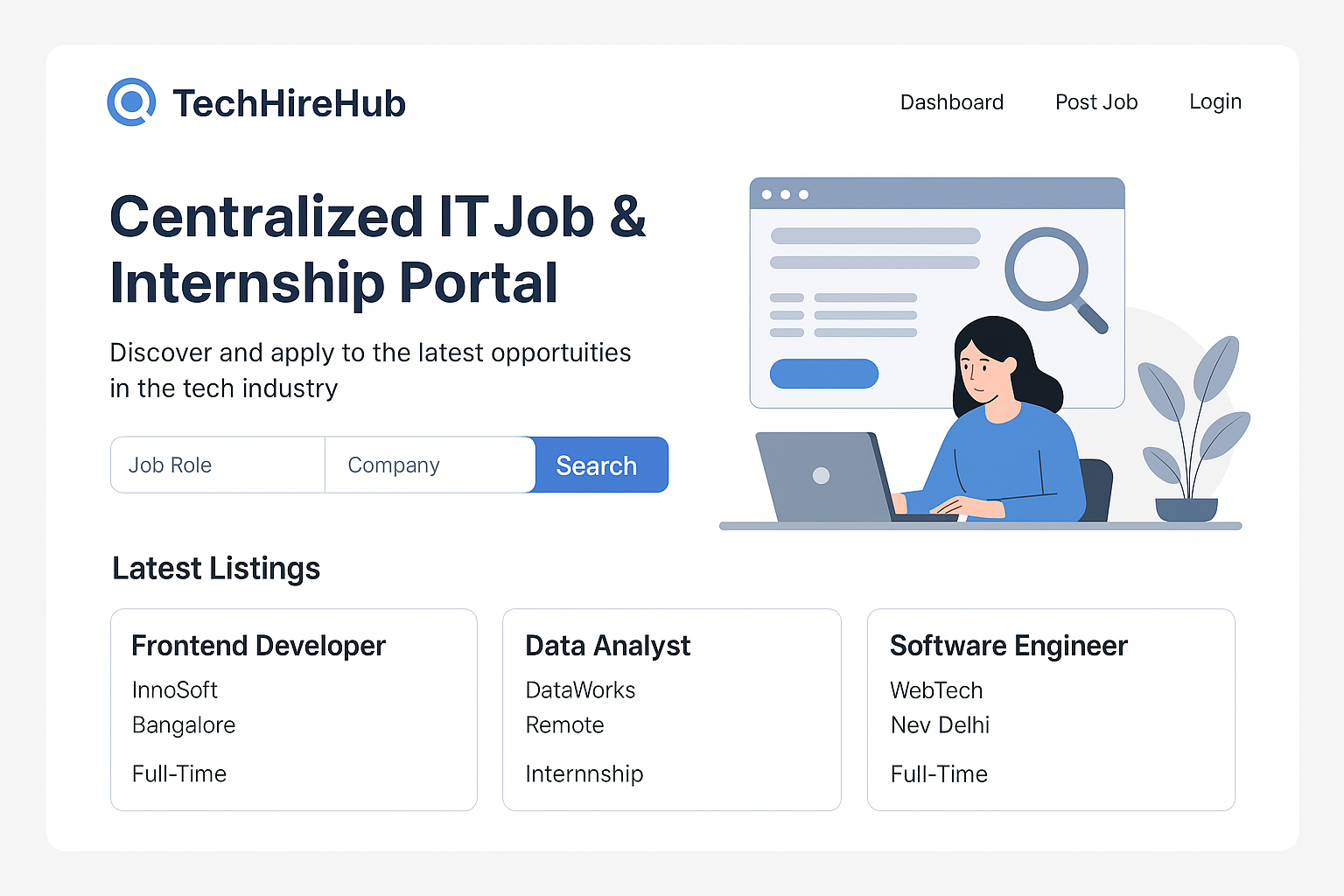 TechHireHub